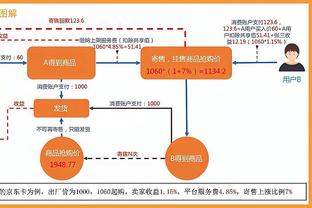 得力干将！杰伦-威廉姆斯13中9砍下21分7篮板10助攻&正负值+22