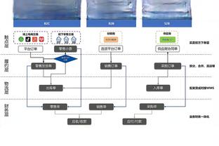 高效全能！小萨博尼斯17中12拿下25分10板7助