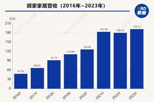 远藤航：主场战平阿森纳不是我们想要的结果，祝大家圣诞快乐